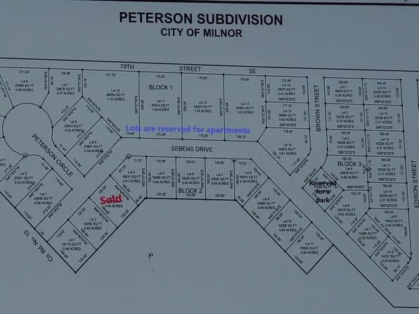 520 Sebens Dr, Milnor, ND 58060