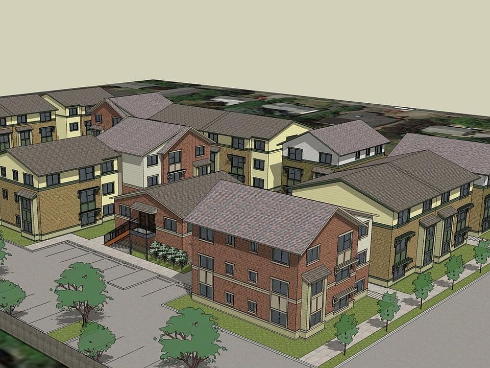 Property Rendering