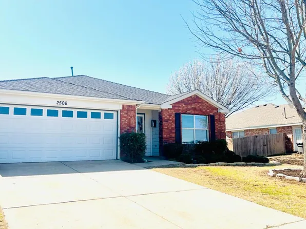 2506 Deer Run Ct, Melissa, TX 75454