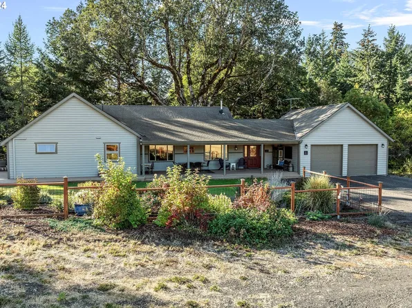 2 Wallace Dr, White Salmon, WA 98672