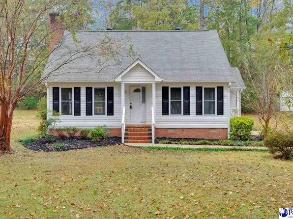 1442 London Dr, Rock Hill, SC 29732