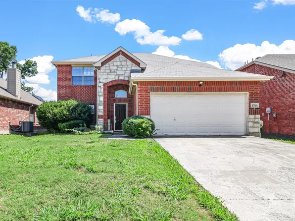 3325 Truman St, McKinney, TX 75071