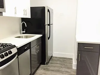 Rented by Area New York