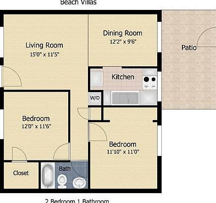 3rd image of 3021 Fort Jackson Dr #9046453272