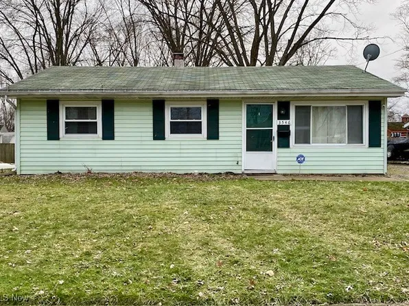 3546 Lynwood Dr NW, Warren, OH 44485