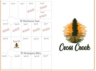 12924 W Hemingway Dr, Tahlequah, OK 74464