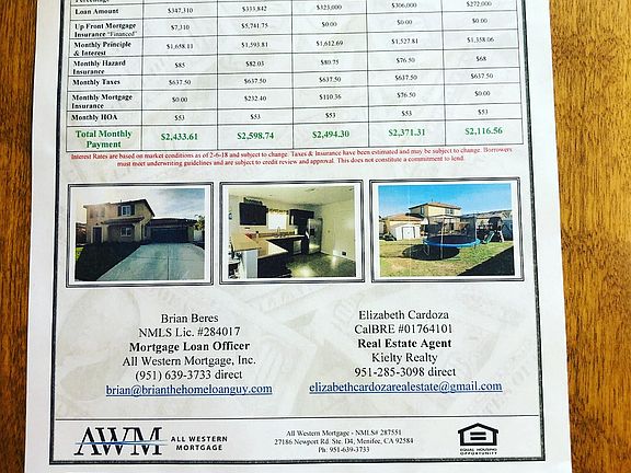 Financing Options call Brian
