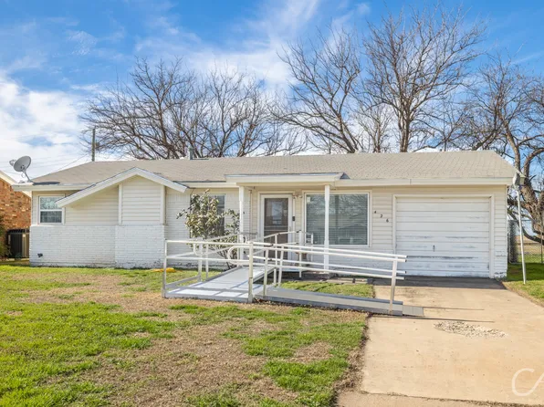 426 N Crockett St, Abilene, TX 79603