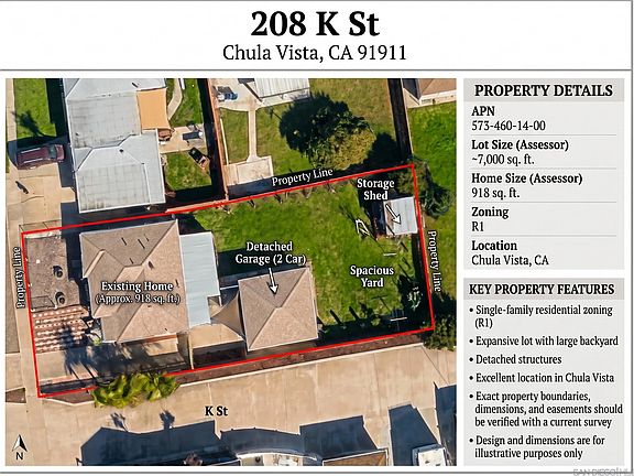 3rd image of 208 K St