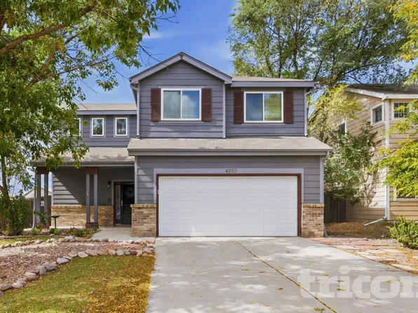 4250 Gunbarrel Dr, Colorado Springs, CO 80925