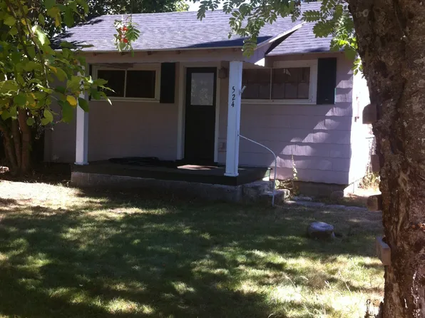 524 N 19th St, Coeur D Alene, ID 83814