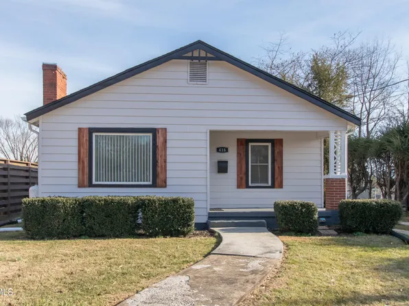 416 Randolph St, Bristol, VA 24201