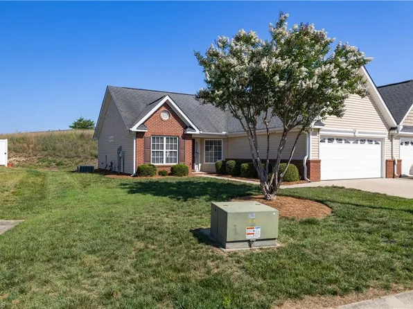 1306 Bayswater Dr, High Point, NC 27265