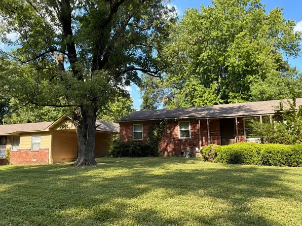 5068 Dianne Dr, Memphis, TN 38116