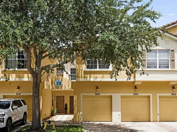 2820 Oakwater Dr #2820, Kissimmee, FL 34747