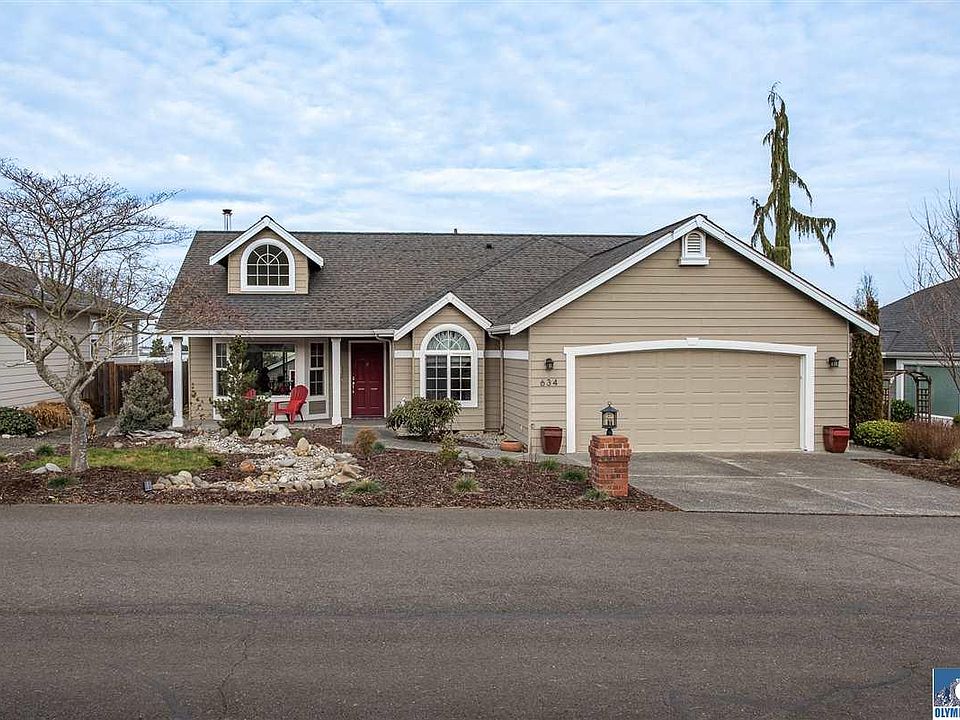 1st image of 634 Summer Breeze Ln