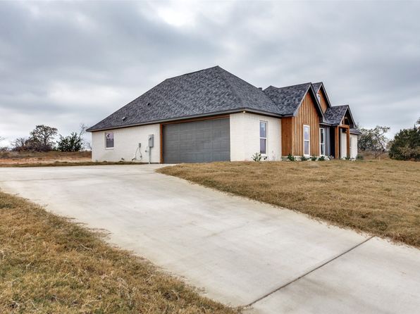 112 Norene, Weatherford, TX 76087