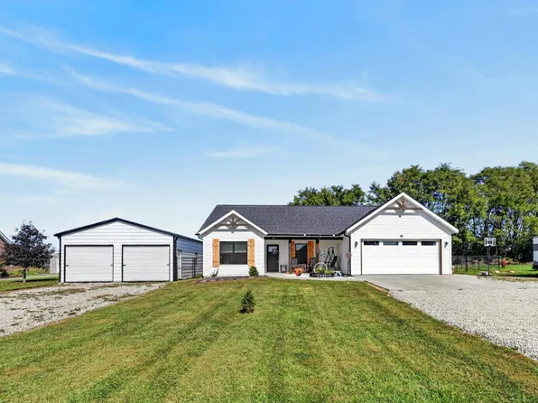 718 Golf View Dr, Milan, IN 47031