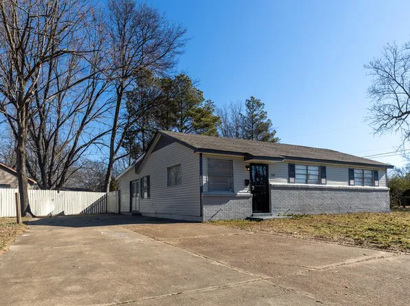 507 Garden Ln, West Memphis, AR 72301