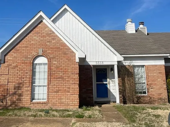 5558 Oak Branch Cir N, Memphis, TN 38135