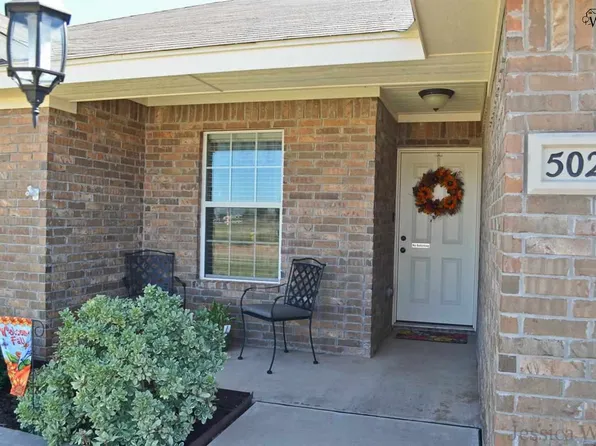5026 Cy Young Dr, Wichita Falls, TX 76306