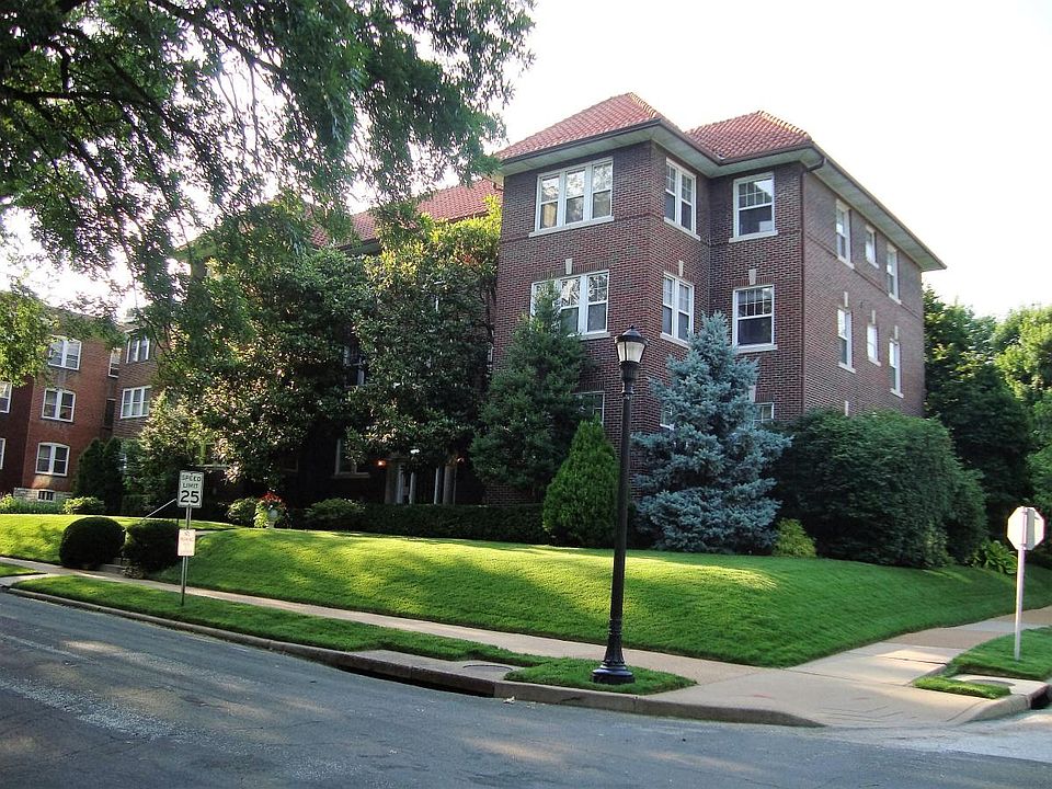 The Building
