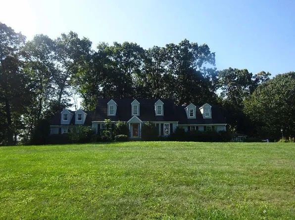 2735 Meadow Tree Dr, White Hall, MD 21161