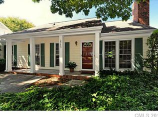 2745 Quailrush Rd, Charlotte, NC 28226