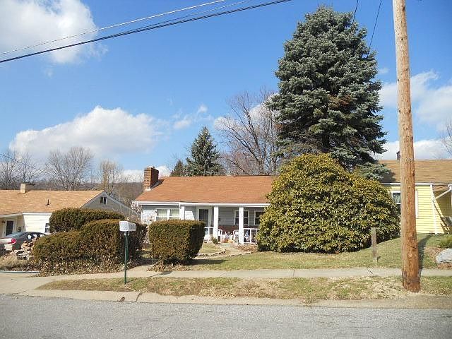 FrontView