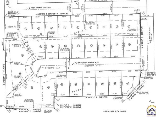 1104 Riley Ave, Emporia, KS 66801