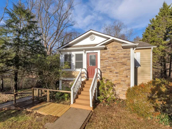138 Buckingham Cir, Charlottesville, VA 22903