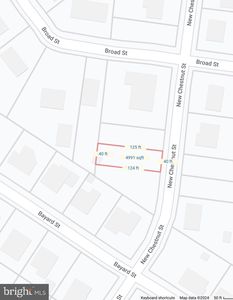 0 New Chestnut St, Bristol, PA, 19007