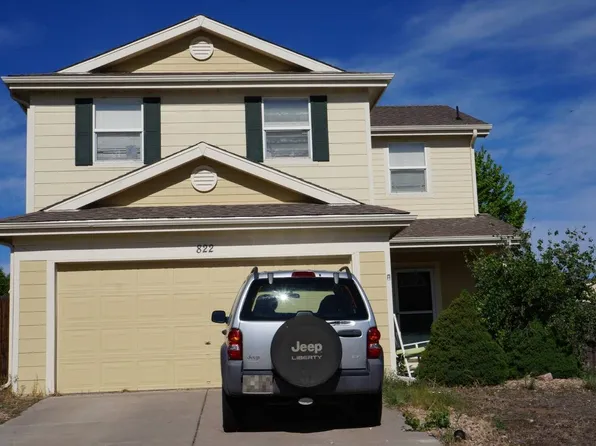 822 Willow Dr, Lochbuie, CO 80603