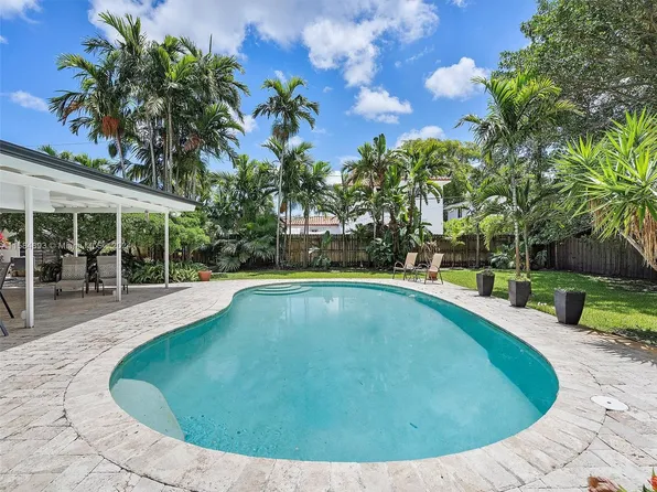 11620 NE 10th Ave, Biscayne Park, FL 33161