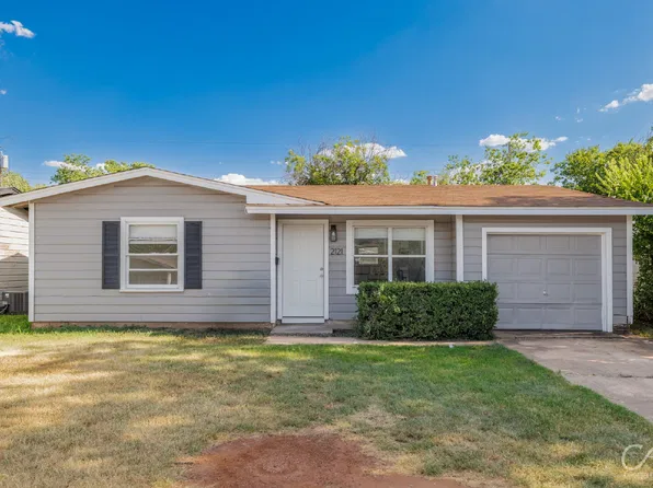 2121 Parramore St, Abilene, TX 79603