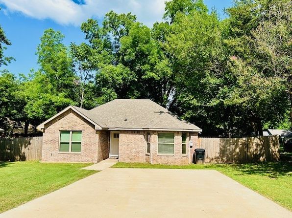 Denison TX Real Estate - Denison TX Homes For Sale | Zillow