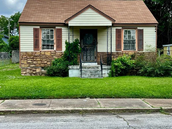 2132 Hunter Ave Lot 26&27, Memphis, TN 38108