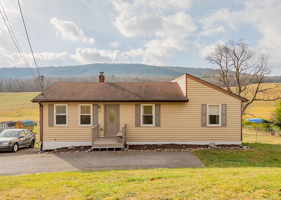 423 Danner Rd, Max Meadows, VA 24360 Zillow