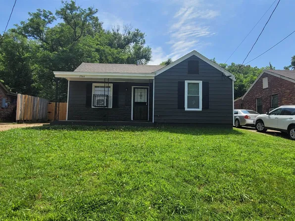 2344 Warren St, Memphis, TN 38106