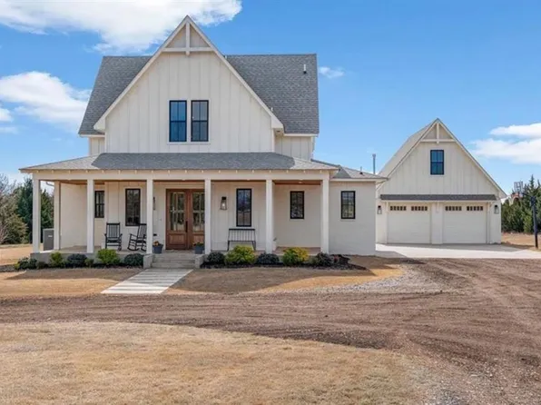 11951 W Forrest Hills Rd, Guthrie, OK 73044