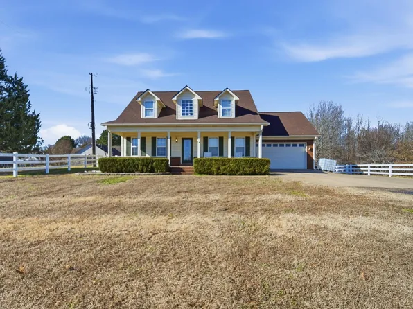 97 Peggy Anne Ln, Munford, TN 38058