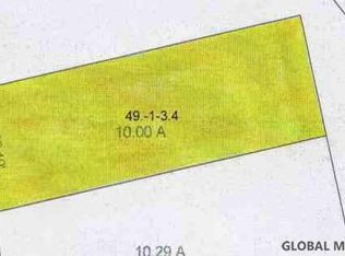 Byrd Pond Rd, Chestertown, NY 12817