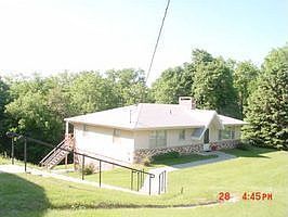 Home for Sale in Council Bluffs, Nebraska $299,999