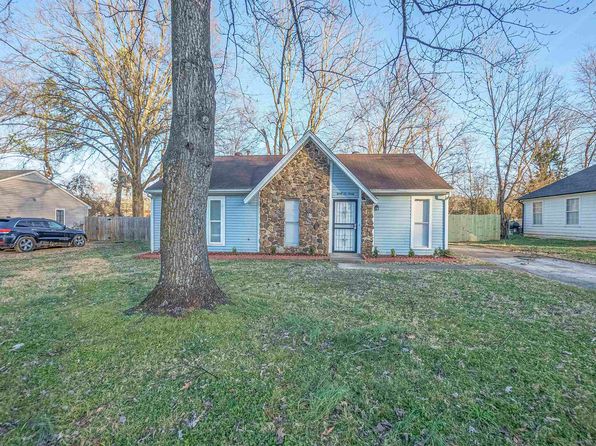 3690 Kerwin Dr, Memphis, TN 38128