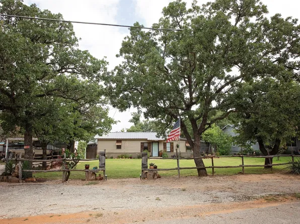 10234 County Road 198, Breckenridge, TX 76424