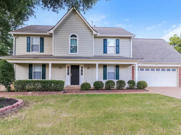 8038 Allbright Cv, Memphis, TN 38133