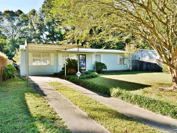 905 Lucerne Ave, Pensacola, FL 32505