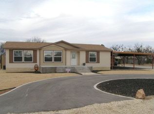 600 Main St, Roscoe, TX 79545