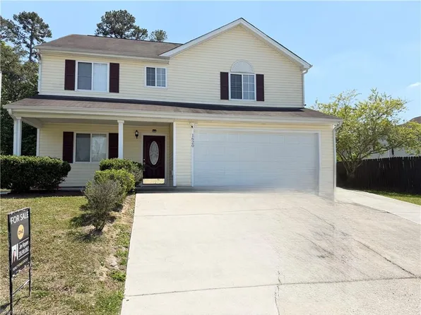 1620 Plesney Way, Winston Salem, NC 27103