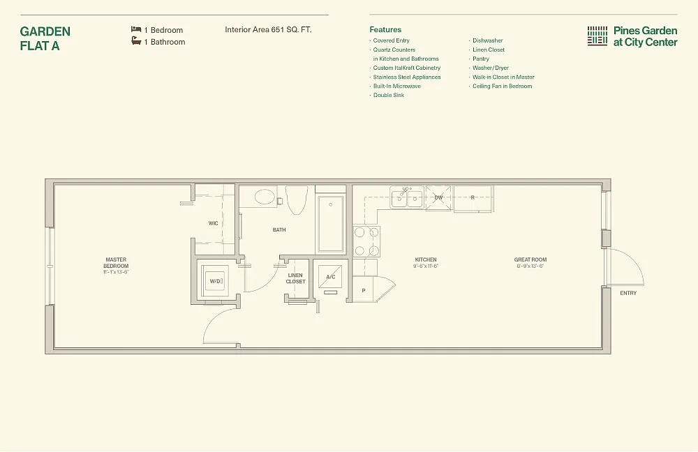 Floor plan Garden Flat A